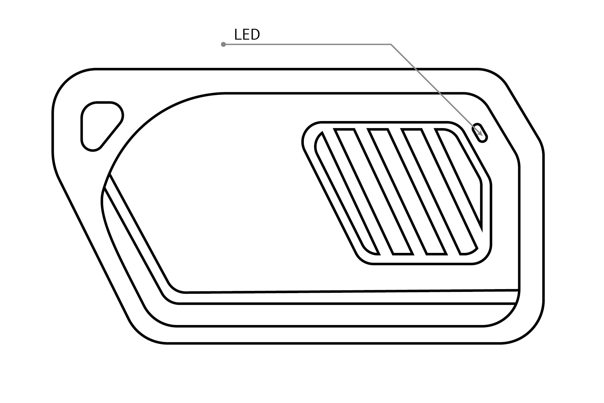About the device